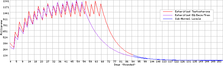 njmusc-pctgraph.png