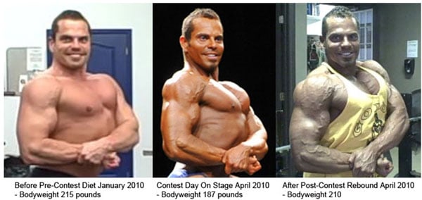 Read more about Lee Hayward\'s Transformation