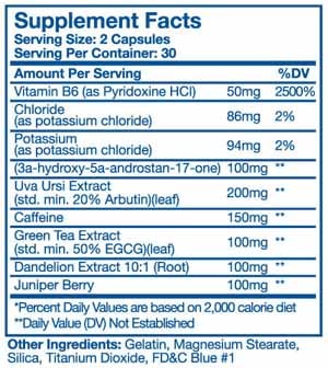 Supplement Facts