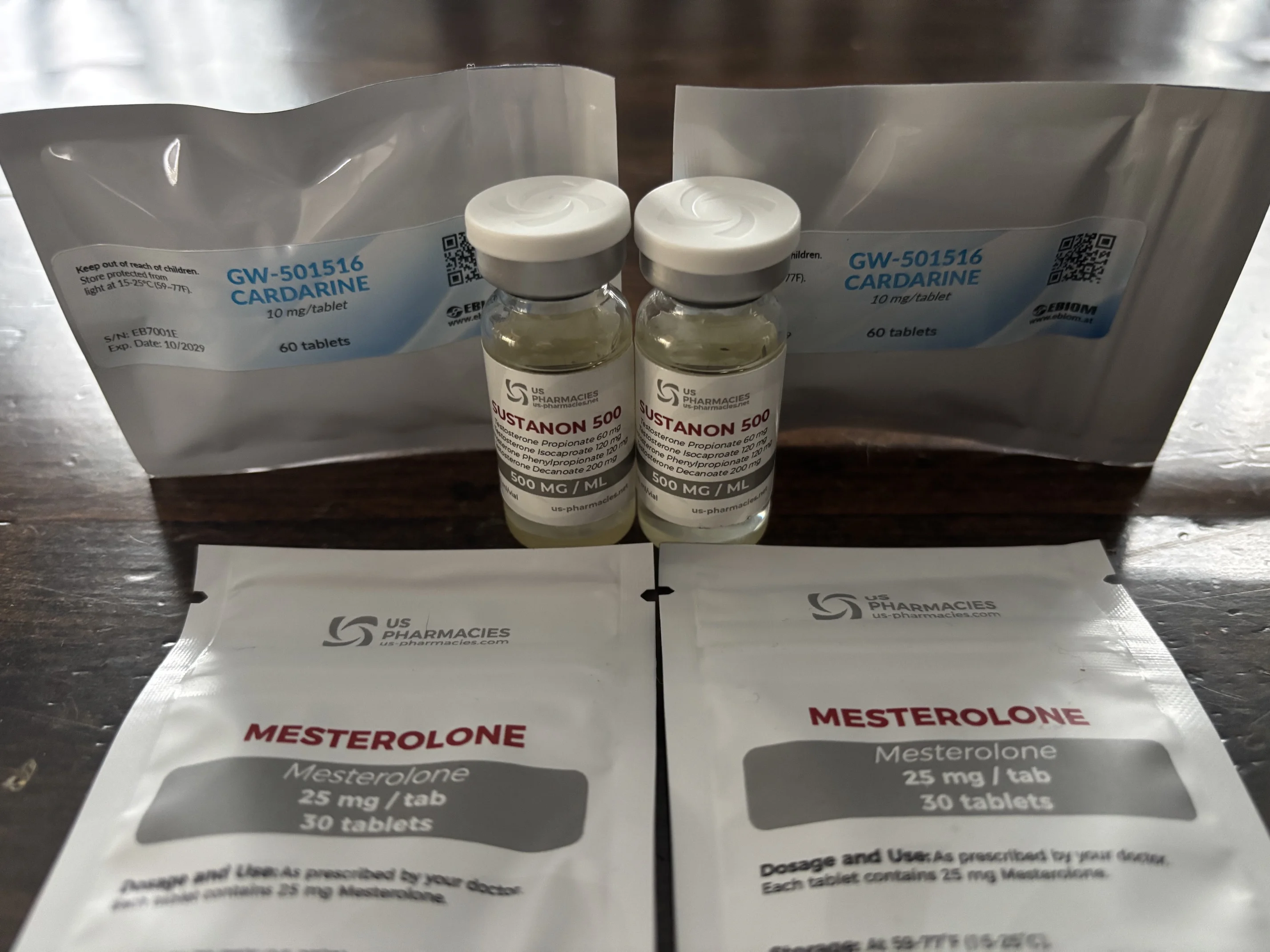 06May us-pharmacies TD HarleyGuy.webp