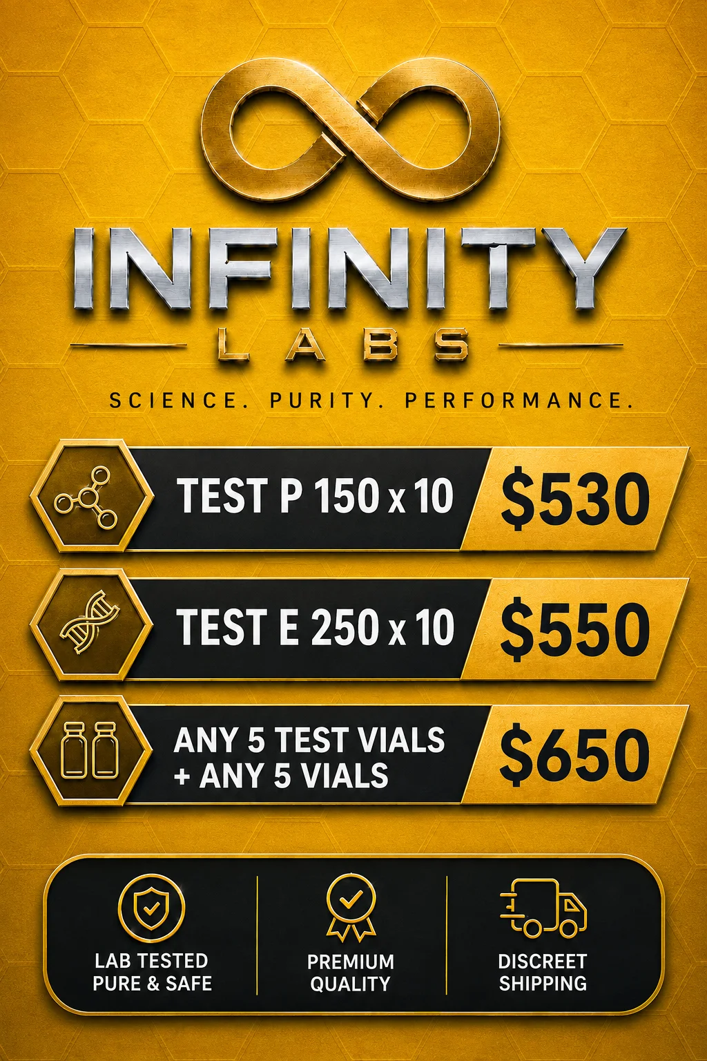 Infinity Labs Gold Testing Packages.webp