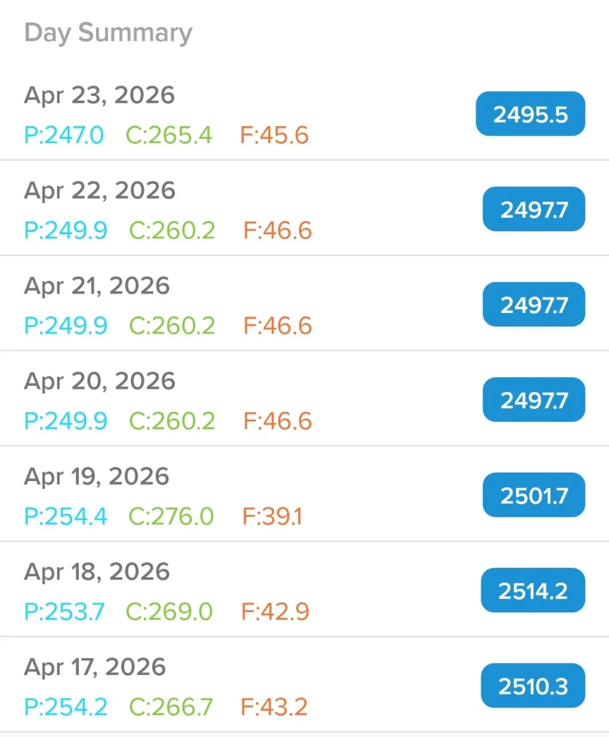 Screenshot_20260424_044754_My Macros .webp