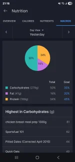 Screenshot_20250722_211611_MyFitnessPal.webp