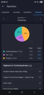 Screenshot_20250902_213428_MyFitnessPal.webp
