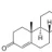 Muscle Chemistry