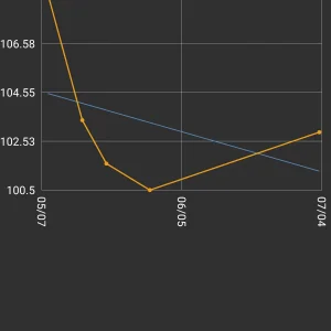 Screenshot_20240703-115043_Simple Workout Log.jpg