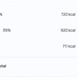 Non-Training Day Macros.webp