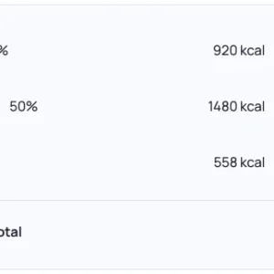 Training Day Macros.webp