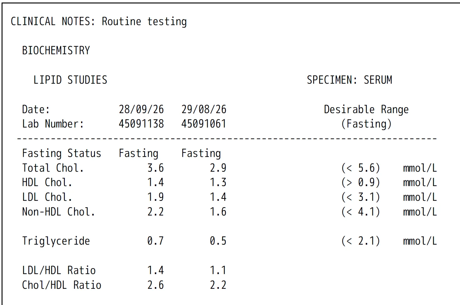Cholest.webp