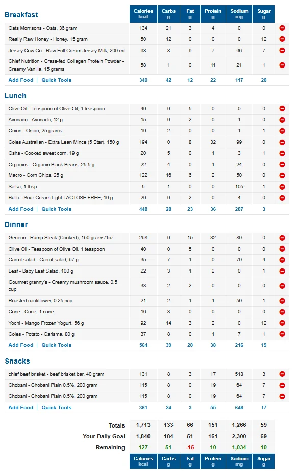 Food 1.webp
