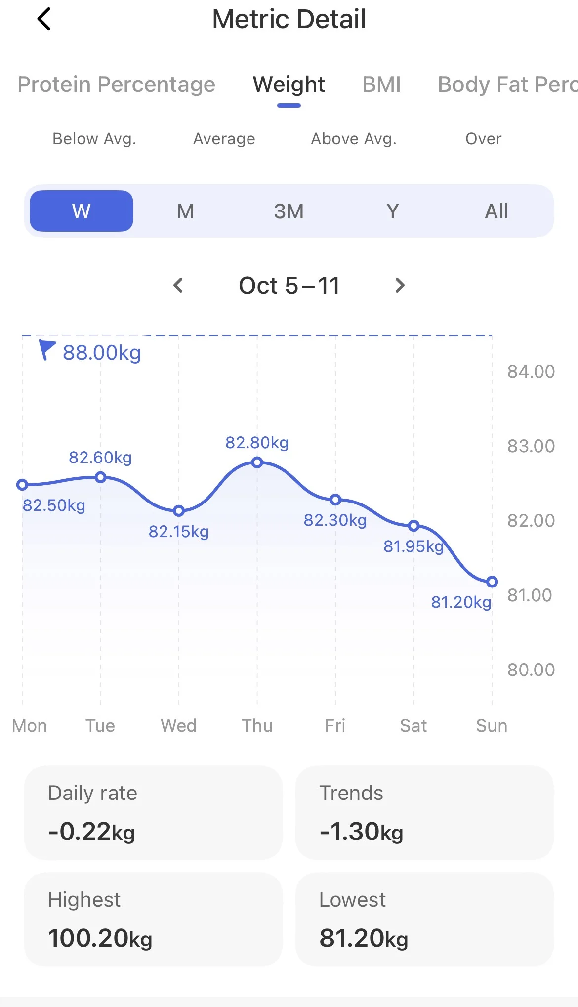 Weight 11_10_26.webp