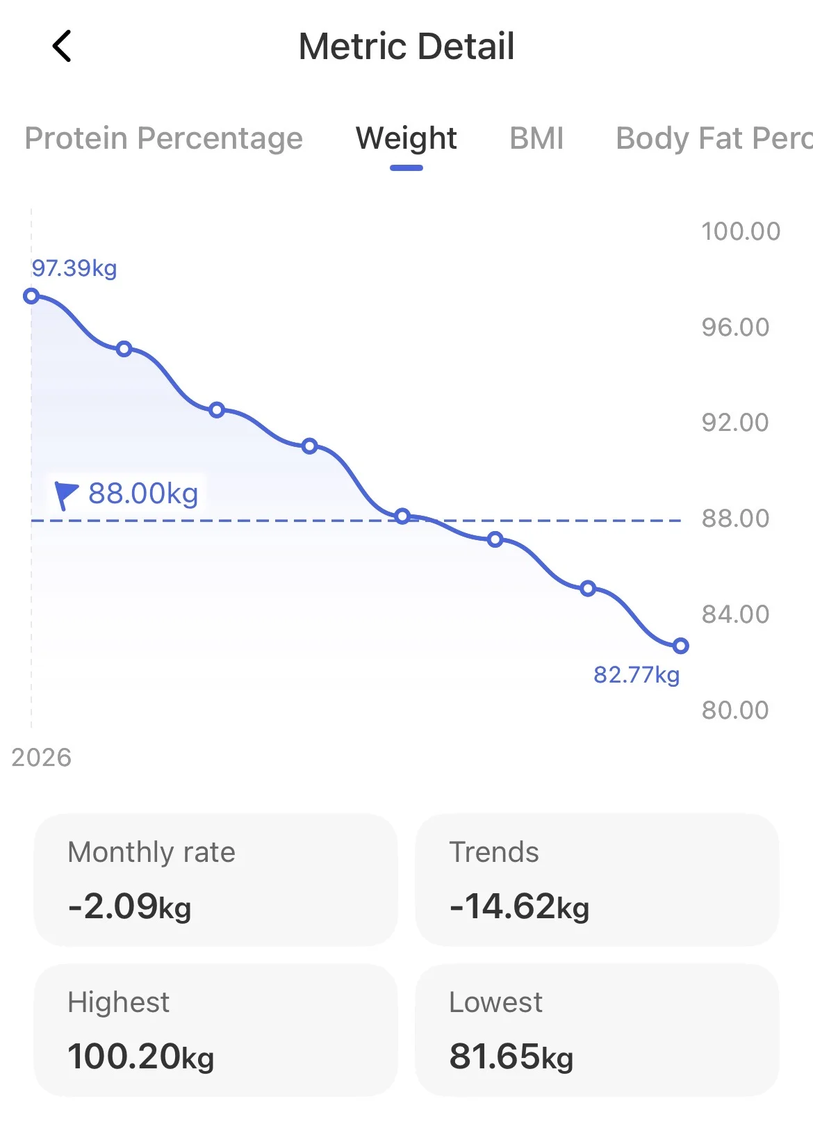 weight.webp