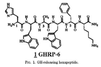 ghrp-6